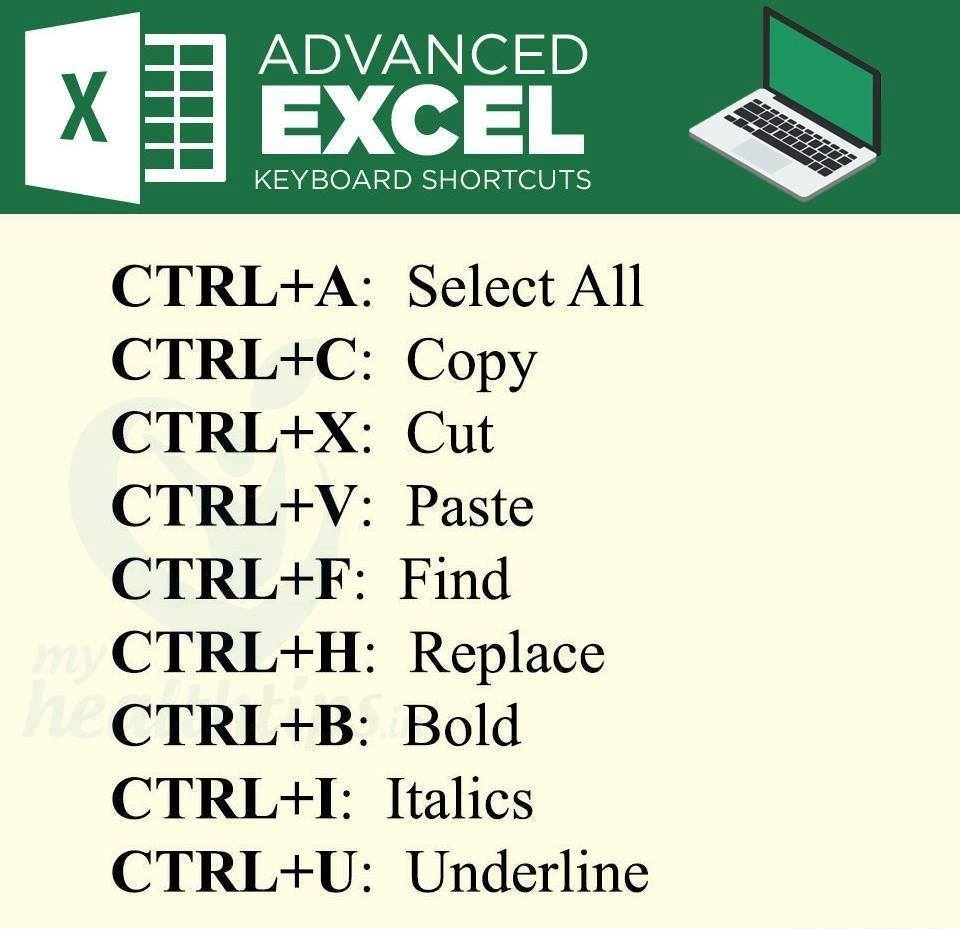 Useful Advanced excel shortcuts (14 Pics)