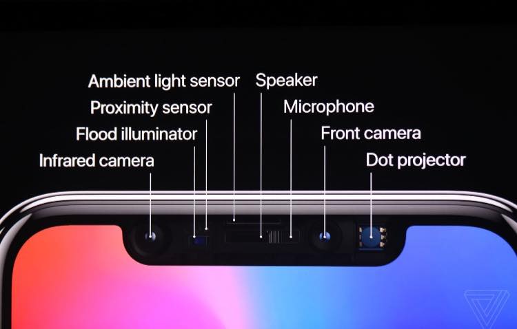 Apple Event: All You Need To Know About iPhone X, iPhone 8